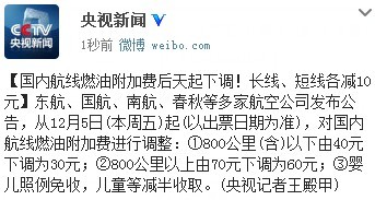 红河国内航线燃油附加费后天起下调 长线、短线各减10元