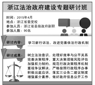 红河新行诉法实施给法治政府建设带来机遇和挑战 浙江90位县市长集中充电应对“大考”