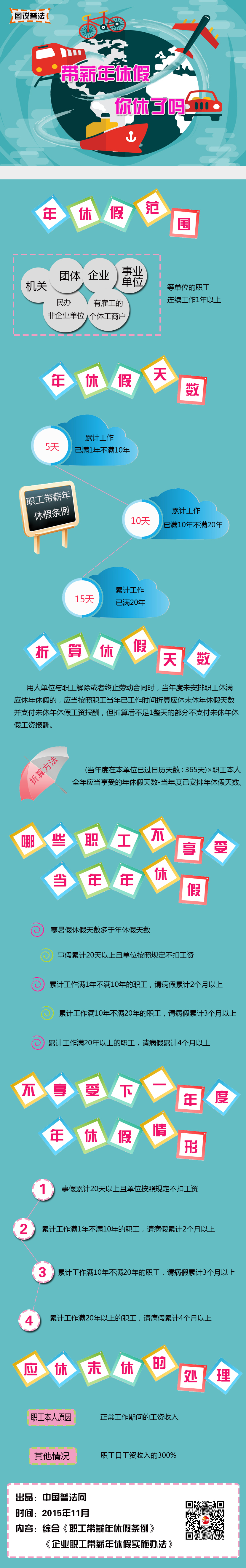 红河【图说普法】带薪年休假 你休了吗？