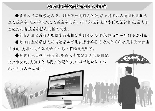 红河全国检察机关加大保护奖励举报人力度 今年试行举报保护等级划分