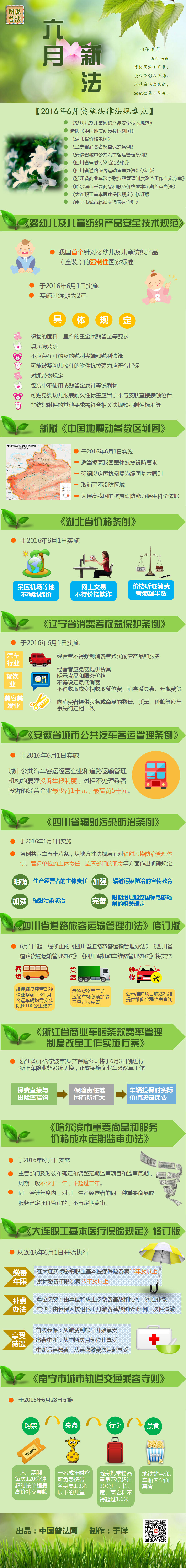 红河【图说普法】2016年6月实施法律法规盘点