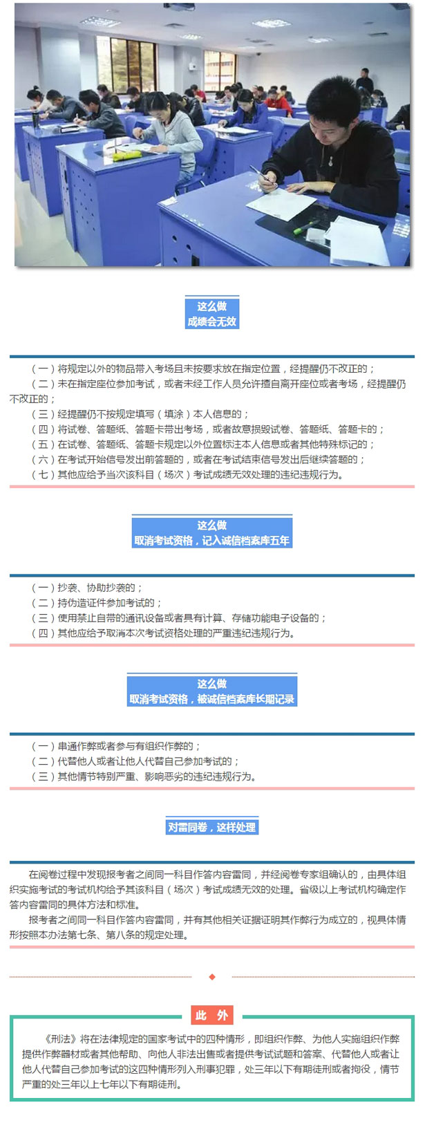 红河国考违纪违规会被这样处理！