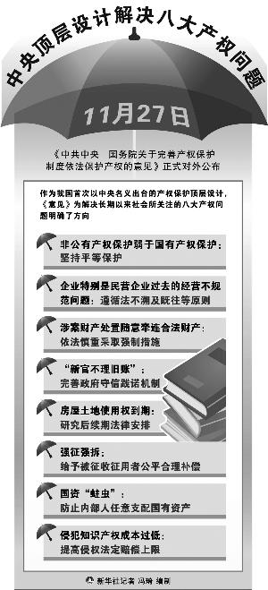 红河70年宅地续期法律正在研究 专家解读三大焦点