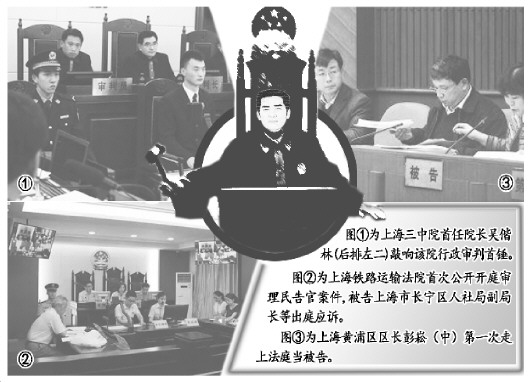 红河上海三中院＂三合一＂改革:民告官不再有主客场之分