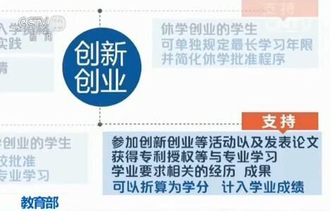 红河教育部：建立休学创业弹性学习制度