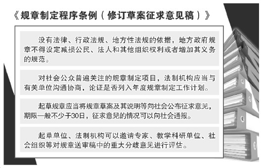 红河规章制定程序拟作出重大修改 无上位法依据不得减损公民权利